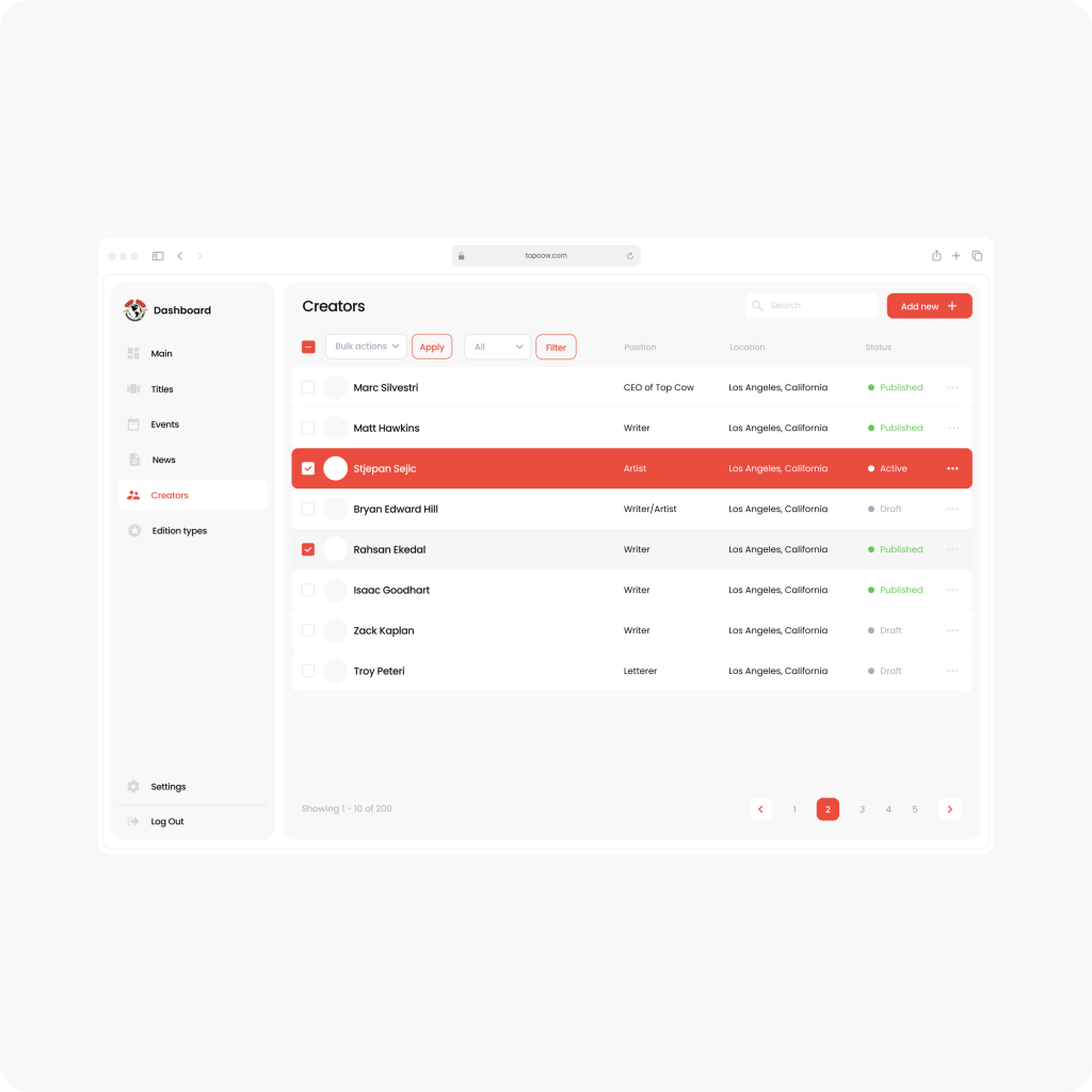 A dashboard displaying a list of creators with details such as name, role, location, and status. One entry is highlighted in red. The interface includes tabs and filtering options.